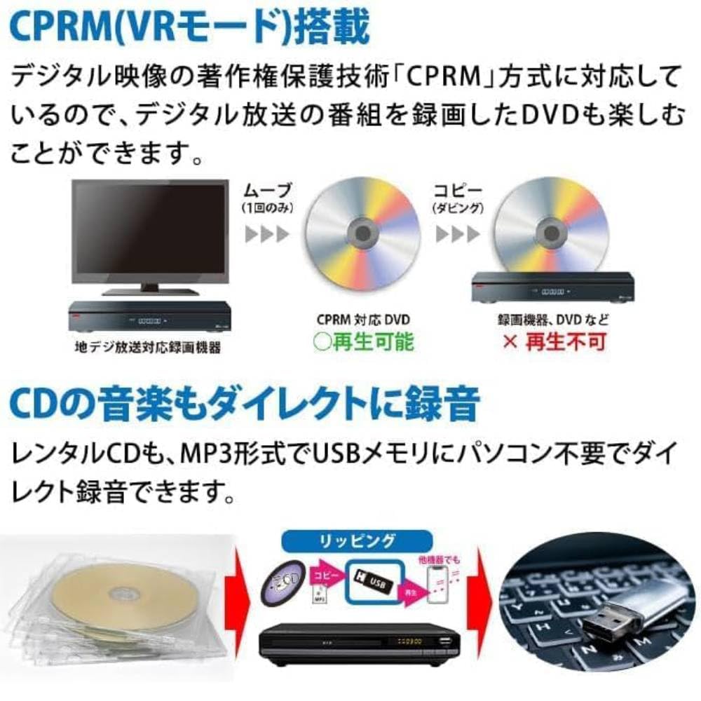 Amazon.co.jp: アーウィン (Arwin) DVDプレーヤー 小型 HDMI対応 CPRM
